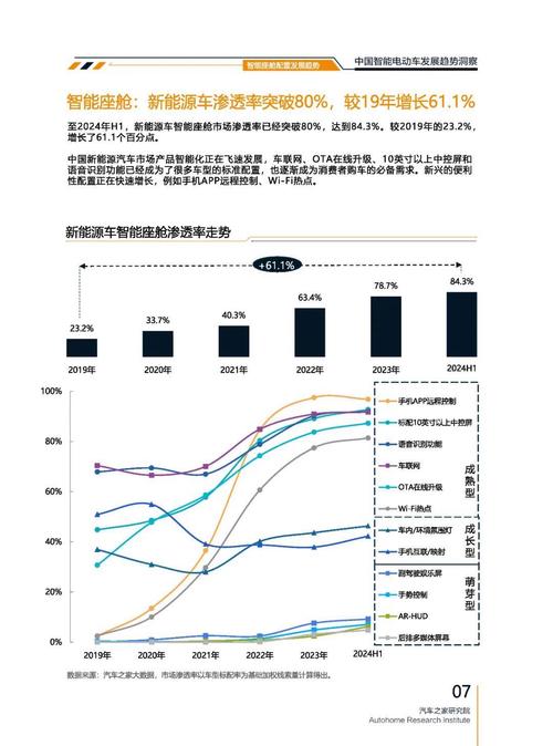 佛山高明区亿跃阳企业管理咨询起亚对未来市场的预测，名爵汽车品牌文化的传播